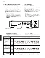 Preview for 28 page of Yamaha AS2000BL Service Manual