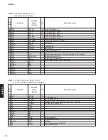 Preview for 34 page of Yamaha AS2000BL Service Manual