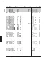 Preview for 68 page of Yamaha AS2000BL Service Manual