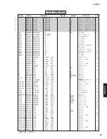 Preview for 69 page of Yamaha AS2000BL Service Manual