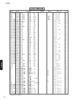 Preview for 70 page of Yamaha AS2000BL Service Manual