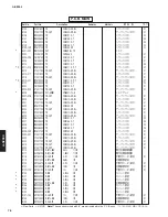 Preview for 76 page of Yamaha AS2000BL Service Manual