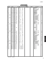 Preview for 77 page of Yamaha AS2000BL Service Manual