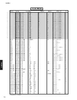 Preview for 78 page of Yamaha AS2000BL Service Manual