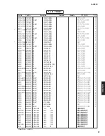 Preview for 81 page of Yamaha AS2000BL Service Manual