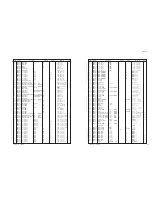 Preview for 85 page of Yamaha AS2000BL Service Manual