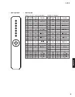 Preview for 89 page of Yamaha AS2000BL Service Manual