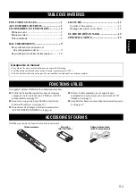 Preview for 21 page of Yamaha AS501BL Owner'S Manual