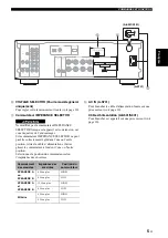 Preview for 25 page of Yamaha AS501BL Owner'S Manual