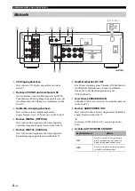 Preview for 42 page of Yamaha AS501BL Owner'S Manual