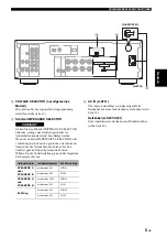 Preview for 43 page of Yamaha AS501BL Owner'S Manual