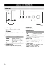 Preview for 58 page of Yamaha AS501BL Owner'S Manual