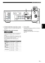 Preview for 61 page of Yamaha AS501BL Owner'S Manual