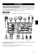 Preview for 65 page of Yamaha AS501BL Owner'S Manual