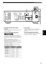 Preview for 79 page of Yamaha AS501BL Owner'S Manual