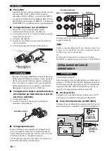 Preview for 84 page of Yamaha AS501BL Owner'S Manual