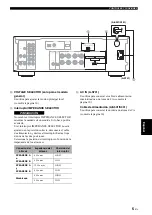 Preview for 97 page of Yamaha AS501BL Owner'S Manual