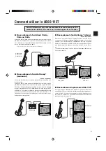 Предварительный просмотр 9 страницы Yamaha AS60-112T Owner'S Manual