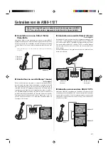 Предварительный просмотр 21 страницы Yamaha AS60-112T Owner'S Manual