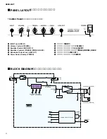 Предварительный просмотр 4 страницы Yamaha AS60-112T Service Manual