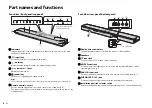 Preview for 6 page of Yamaha ATS-1050 Owner'S Manual