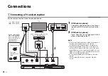 Preview for 22 page of Yamaha ATS-1070 Owner'S Manual