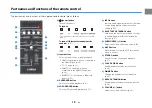 Предварительный просмотр 19 страницы Yamaha ATS-1080 Owner'S Manual