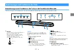 Предварительный просмотр 115 страницы Yamaha ATS-1080 Owner'S Manual