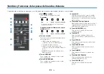 Предварительный просмотр 265 страницы Yamaha ATS-1080 Owner'S Manual