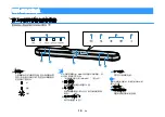 Предварительный просмотр 359 страницы Yamaha ATS-1080 Owner'S Manual