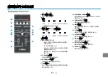 Предварительный просмотр 362 страницы Yamaha ATS-1080 Owner'S Manual