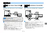 Предварительный просмотр 364 страницы Yamaha ATS-1080 Owner'S Manual