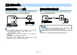 Предварительный просмотр 365 страницы Yamaha ATS-1080 Owner'S Manual