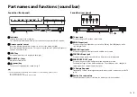 Preview for 5 page of Yamaha ATS-1520 Owner'S Manual