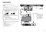 Preview for 7 page of Yamaha ATS-1520 Owner'S Manual