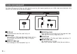 Предварительный просмотр 18 страницы Yamaha ATS-CU2070 Owner'S Manual