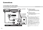 Предварительный просмотр 22 страницы Yamaha ATS-CU2070 Owner'S Manual