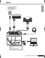 Preview for 7 page of Yamaha Audiogram 3 Owner'S Manual