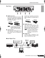 Preview for 19 page of Yamaha Audiogram 3 Owner'S Manual