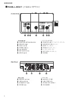 Preview for 4 page of Yamaha Audiogram 3 Service Manual