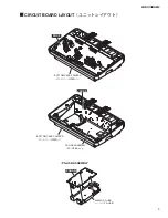 Preview for 5 page of Yamaha Audiogram 3 Service Manual