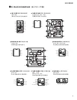 Preview for 9 page of Yamaha Audiogram 3 Service Manual