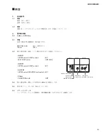 Preview for 15 page of Yamaha Audiogram 3 Service Manual