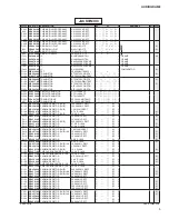 Preview for 38 page of Yamaha Audiogram 3 Service Manual