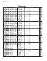 Preview for 39 page of Yamaha Audiogram 3 Service Manual