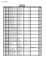 Preview for 41 page of Yamaha Audiogram 3 Service Manual