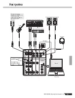 Preview for 7 page of Yamaha Audiogram 6 Owner'S Manual