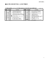 Preview for 9 page of Yamaha Audiogram 6 Service Manual