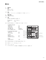 Preview for 19 page of Yamaha Audiogram 6 Service Manual