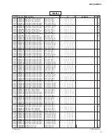 Preview for 44 page of Yamaha Audiogram 6 Service Manual